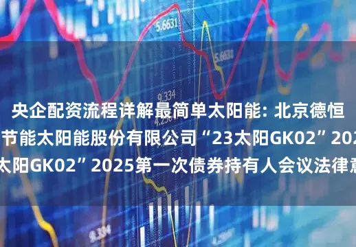 央企配资流程详解最简单太阳能: 北京德恒律师事务所关于中节能太阳能股份有限公司“23太阳GK02”2025第一次债券持有人会议法律意见